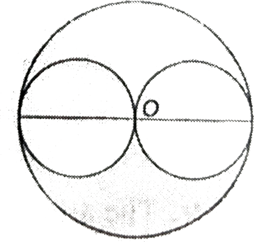 Small Circle PNG