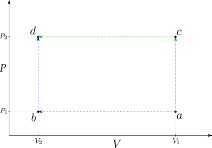 Camera Recording Border PNG