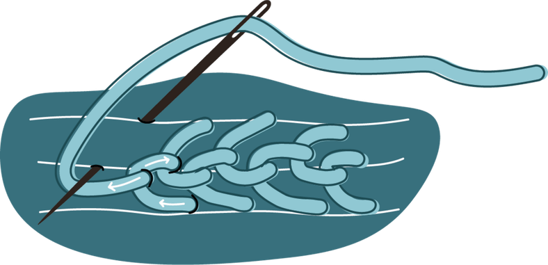 Chain Stitch PNG