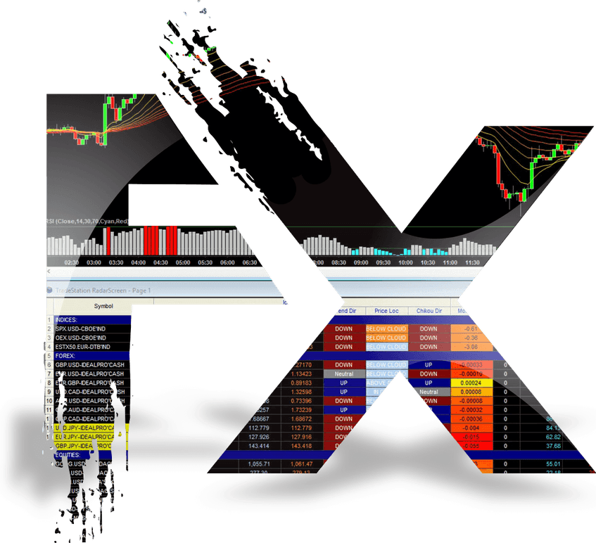 Trading PNG