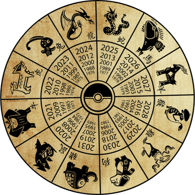Chinese Zodiac PNG