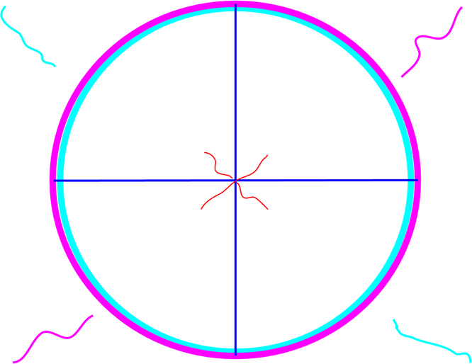 Scope PNG