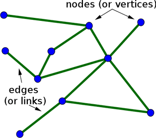 Edges PNG