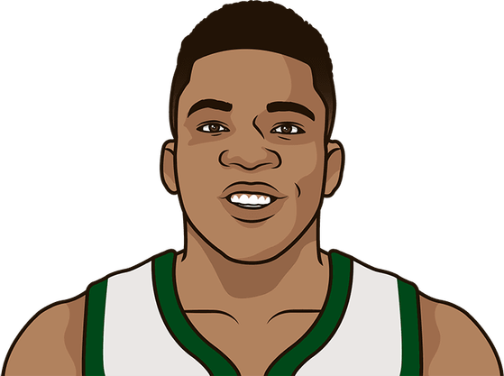 Giannis Antetokounmpo PNG