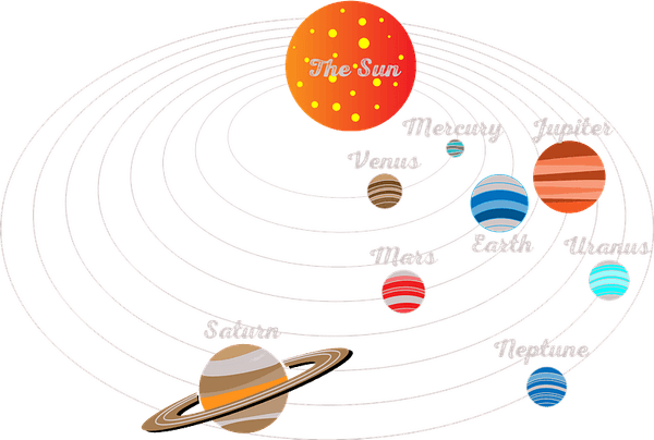 Solar System PNG