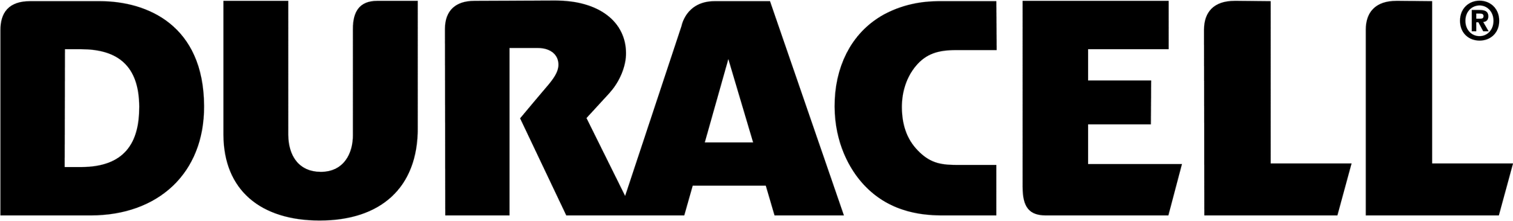 Duracell Logo PNG