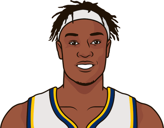 Myles Turner PNG