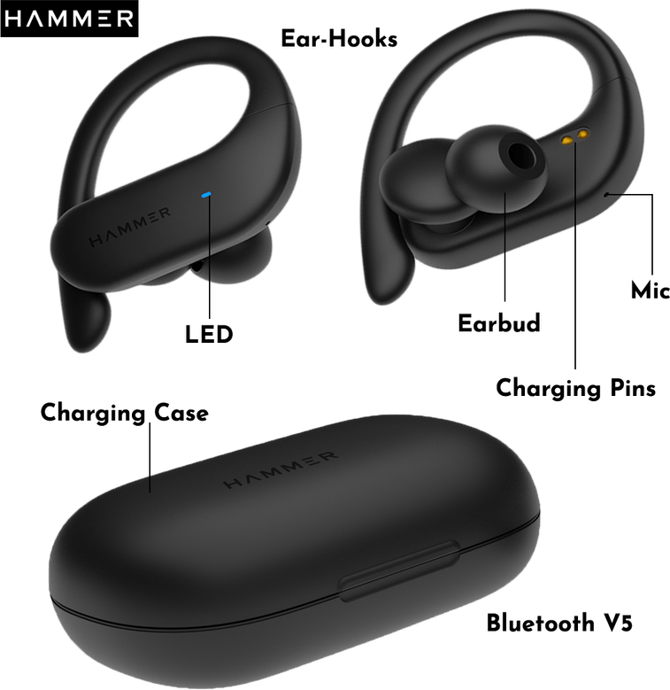 Wireless Items PNG