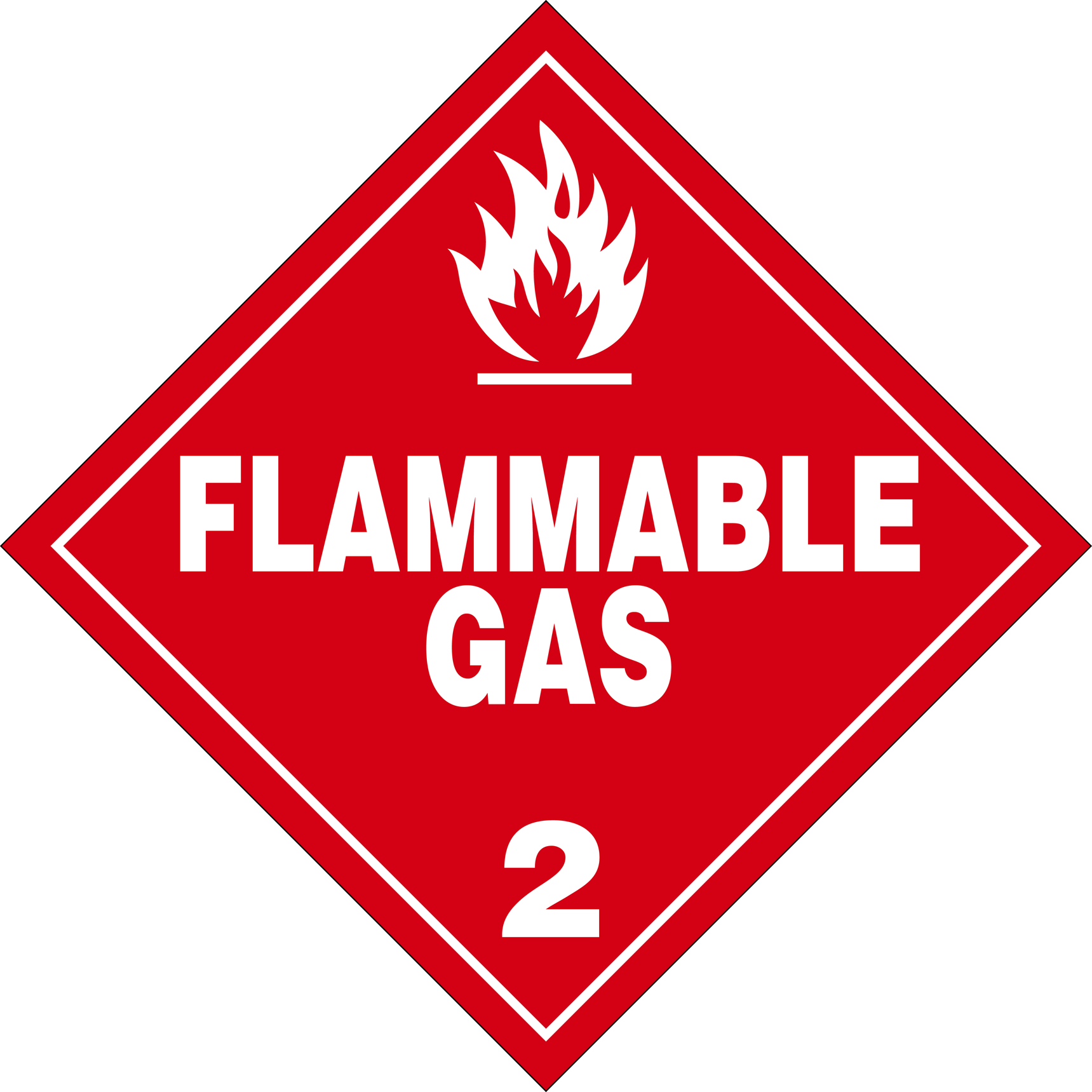 Flammable Sign PNG